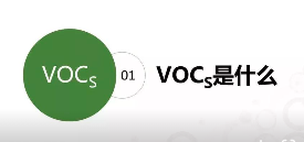 研究報告：VOCs有望成為“十四五”大氣治理增速最快的細分領(lǐng)域