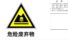 這些廢物都屬于危廢嗎？附《國家危險廢物名錄》常見問題解答