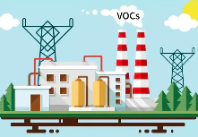 VOCs廢氣排放采樣口應(yīng)如何設(shè)置？采樣位置有哪些要求？